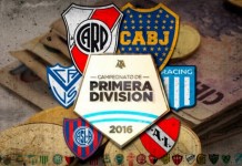 Las claves para entender la posible “Super Liga”